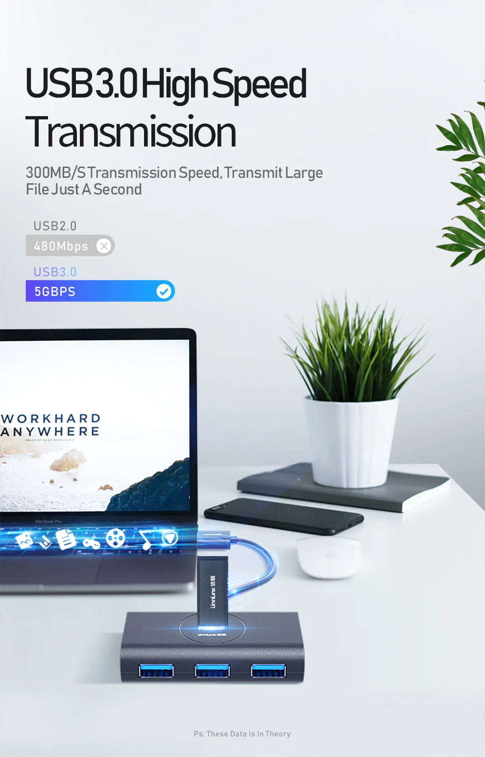 Unnlink 4 Порты и разъёмы usb-хаб USB 3,0 высокоскоростной разветвитель 5 Гбит/с USB удлинитель 0,25 м 0,5 м 1 м 1,5 м 2 м для Deskto ноутбук Тетрадь