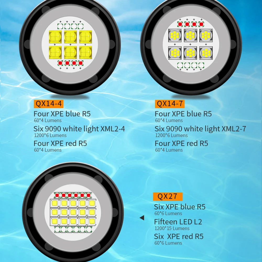 Günstig 500W Tauchen Taschenlampe Fotografie Video Licht Leistungsstarke LED Scuba Unterwasser LED Dive Taschenlampe Wasserdicht Weiß Blau Rot 18650 Lampe