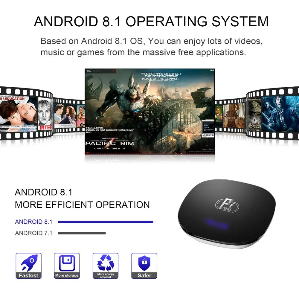 Лучшая стабильная поддержка A95X smart iptv из Европы 1 14m услуги android tv box olny A95 X set top