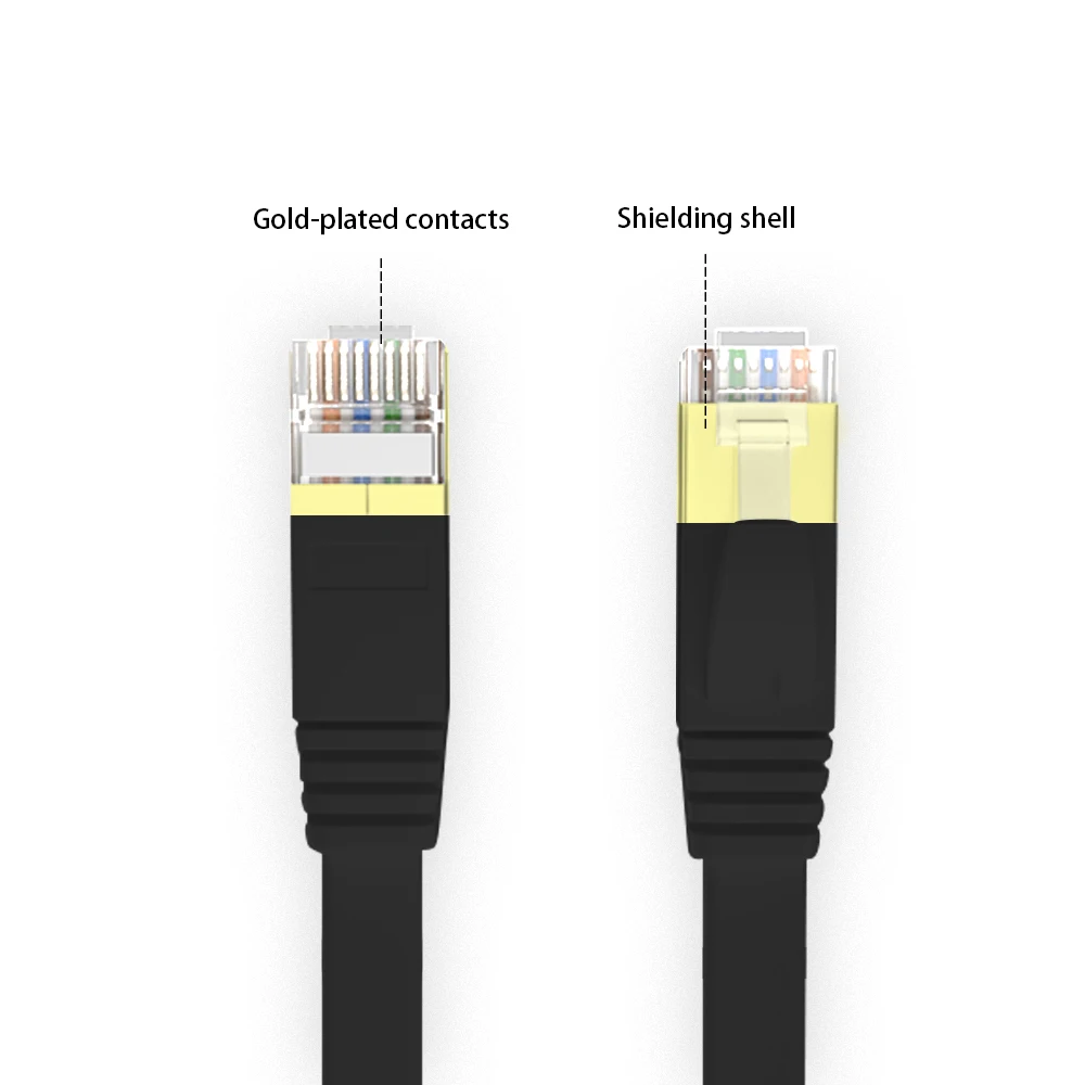 Ethernet-кабель FTP 40 Гбит/с 2000 МГц Cat 8 RJ45 |