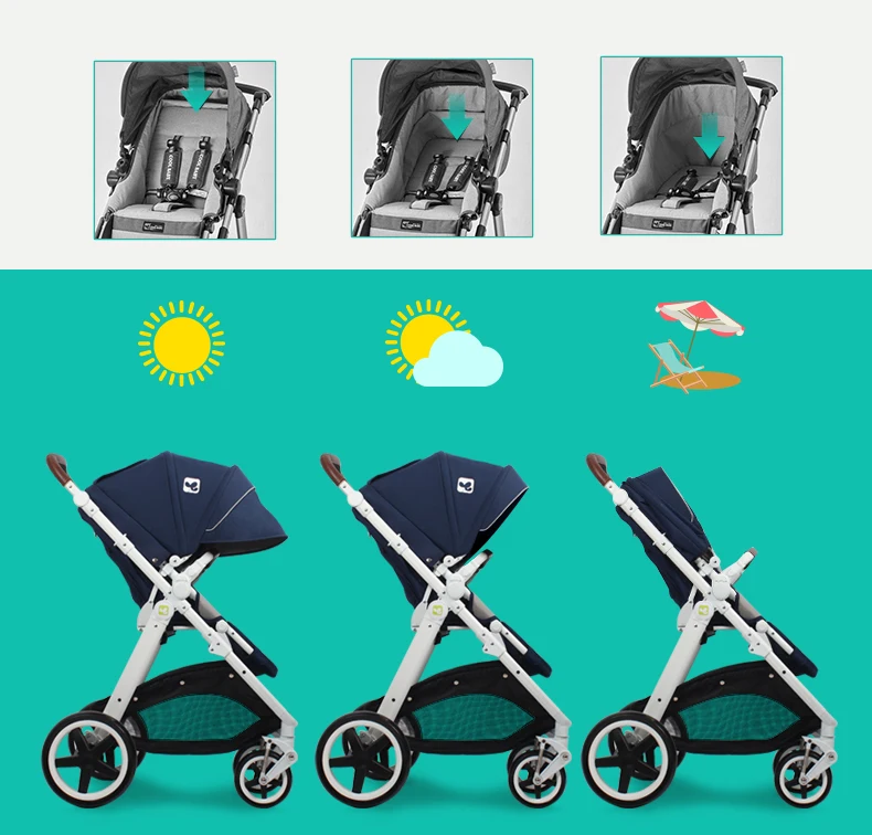 С высоким обзором 3-в-1 с автомобильным сиденьем Coolbaby двойного назначения коляска светильник Складная коляска двухсторонняя коляска шок-Детские коляски