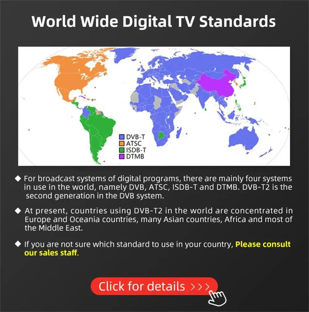 ТВ-тюнер DVB-T2 ТВ-приставка Vga DVB T2 для цифрового ТВ-приемника приемник Wi-Fi внешняя