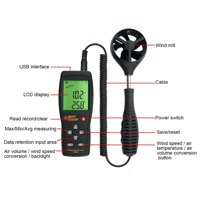 Бесконтактный цифровой измеритель скорости вращения Фото Тахометр