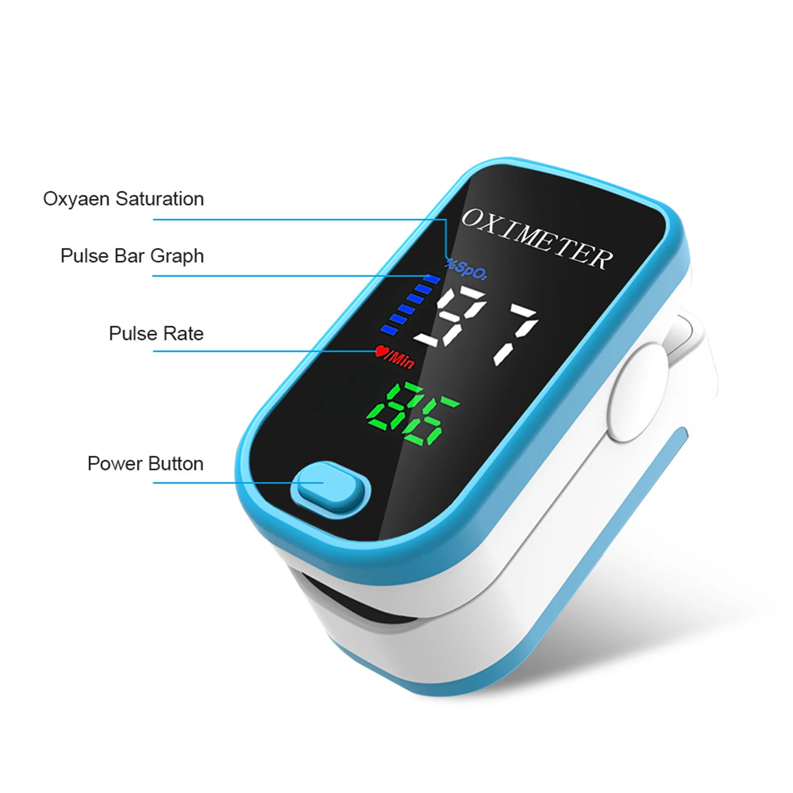Пальчиковый Пульсоксиметр inger Oled SPO2 PR PI RR кислородный для измерения частоты