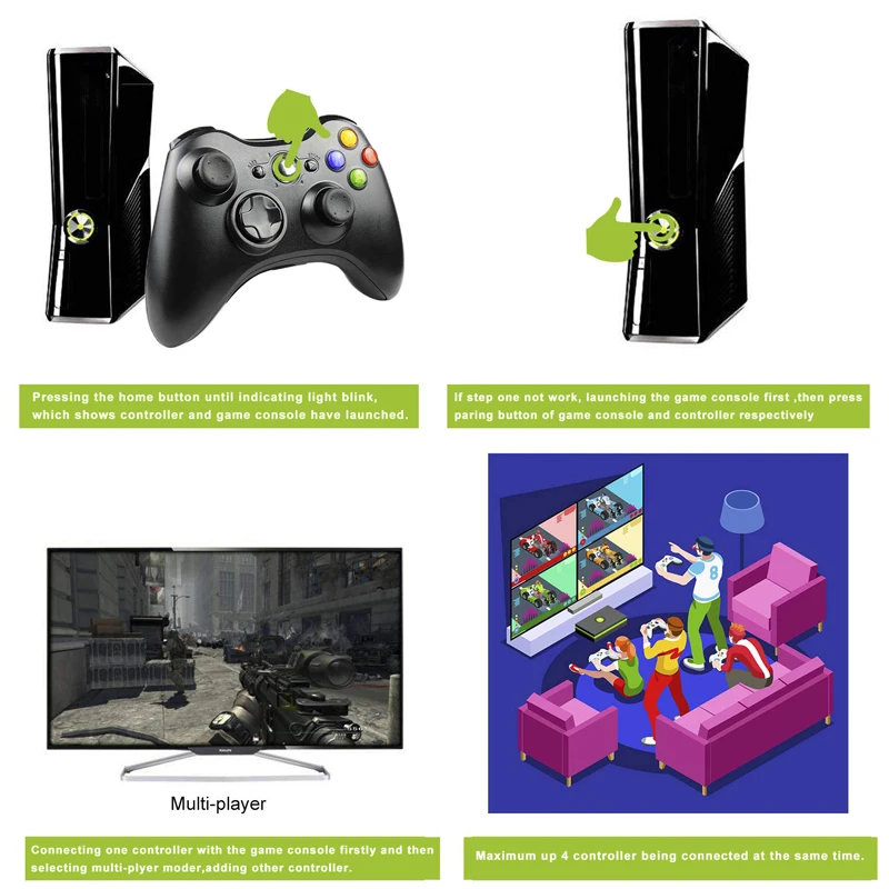 Беспроводной/проводной контроллер для Xbox 360 геймпад джойстик для X box 360 Jogos пульта Win7/8/10 шт. игровой джойстик
