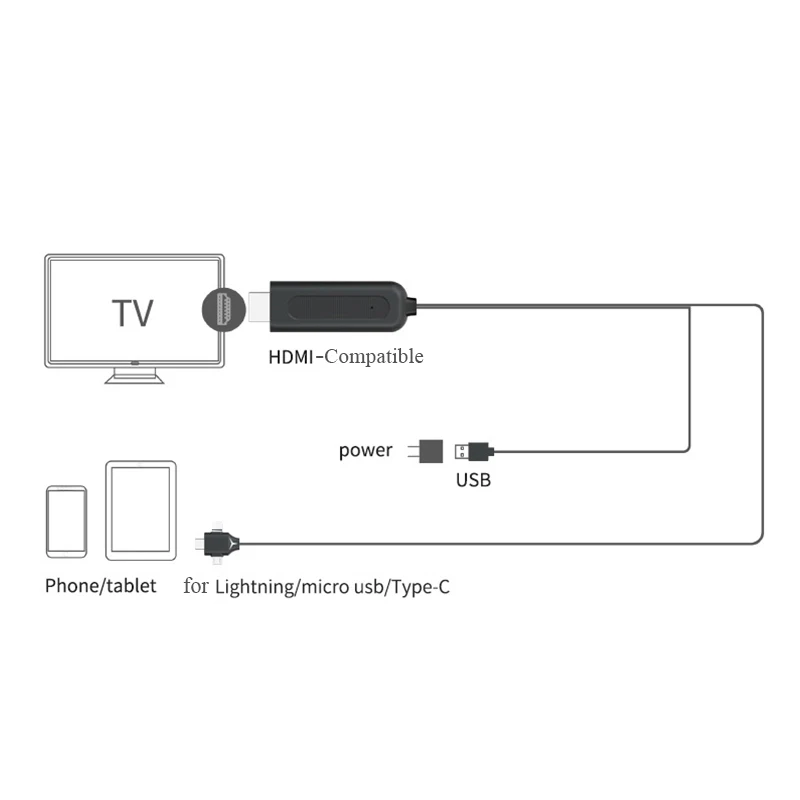 

3 IN 1 HDMI-Compatible Converter Adapter USB-C Cable Micro USB Type C lightning Cable for iPhone for Android to TV Projector