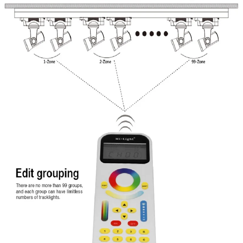 FUT090 2 4 GHz светодиодный пульт дистанционного управления с ЖК-экраном Макс 99 зон для
