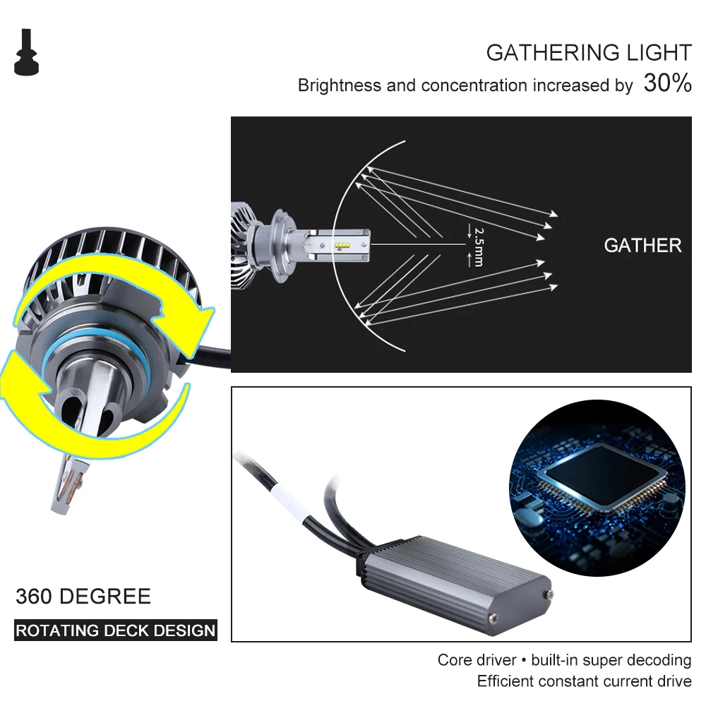 Super Bright H7 Mini Led Headlight Bulbs H4 H1 H11 H8 H9 9005 HB3 H10 9006 HB4 9012 HIR2 Hi-Lo Beam Auto Headlamp Light Canbus