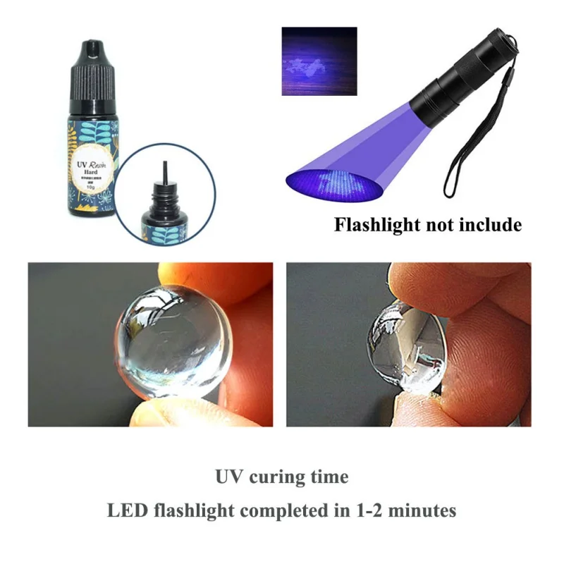 Быстросохнущий клей для рыбалки приманка вязания мушек с УФ-прозрачной отделкой