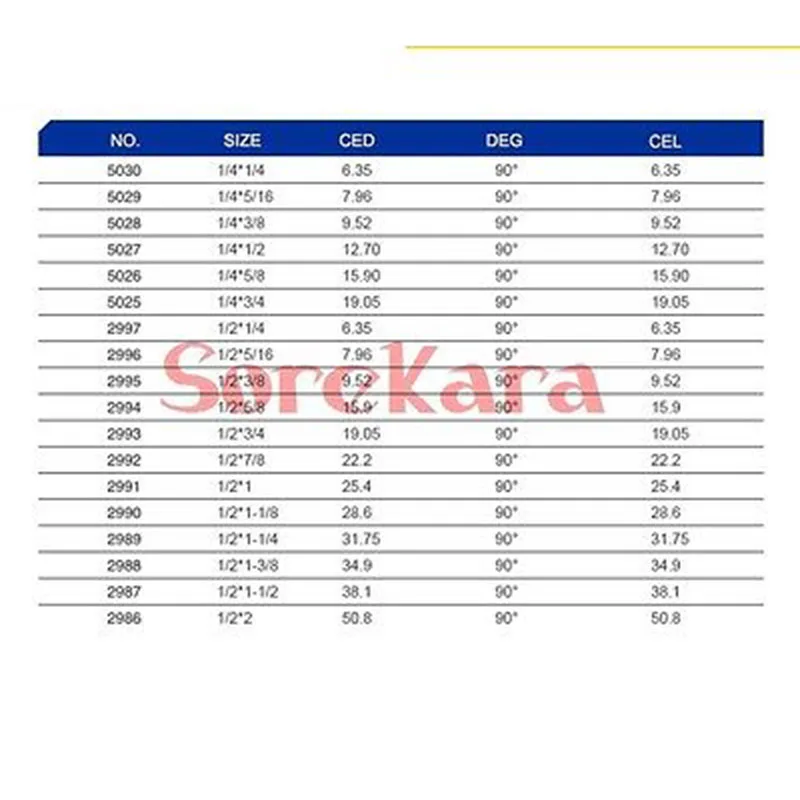 V-образная деревянная фреза 1/2 дюйма * 1 дюйм инструменты для ЧПУ Концевая МДФ