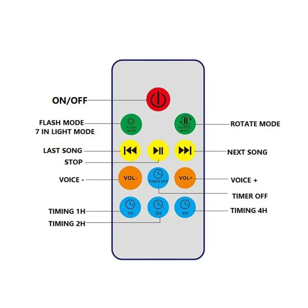 7 Красочный светильник морской волны ночник s музыкальный проигрыватель спальня