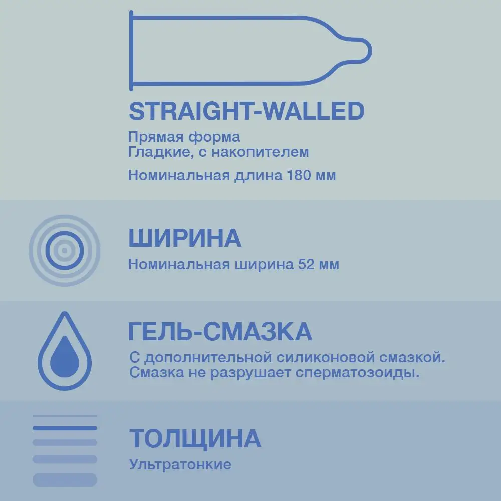 DUREX Invisible Extra Lube №12 | Красота и здоровье