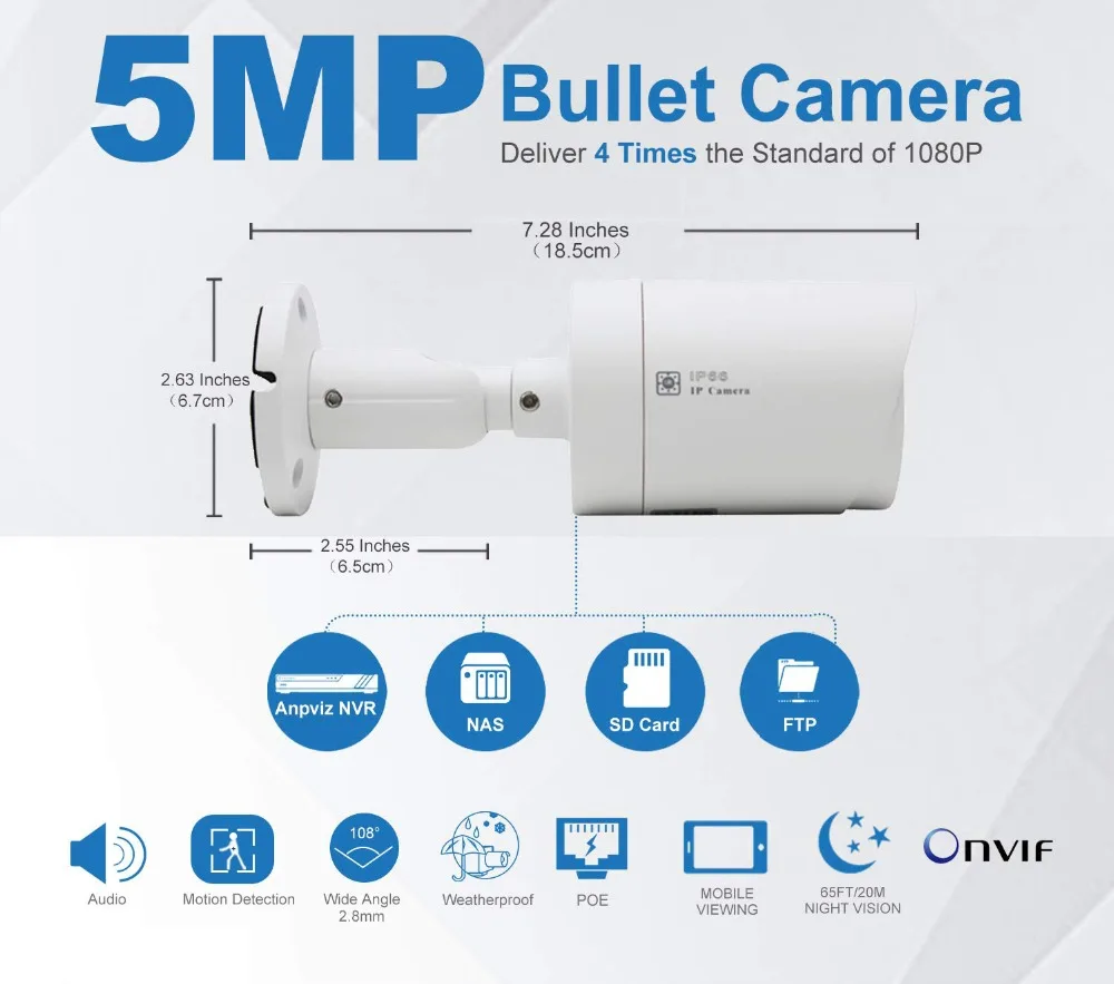 UnilLook 5MP пуля ip-камера Onvif POE Встроенный микрофон слот для sd-карты(опционально) IR 30m камера безопасности наружная IP 66 H.265