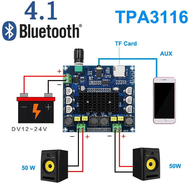 2*50 Вт TPA3116 Bluetooth 4 1 цифровой аудио усилитель доска двухканальный Класс D стерео Aux TF