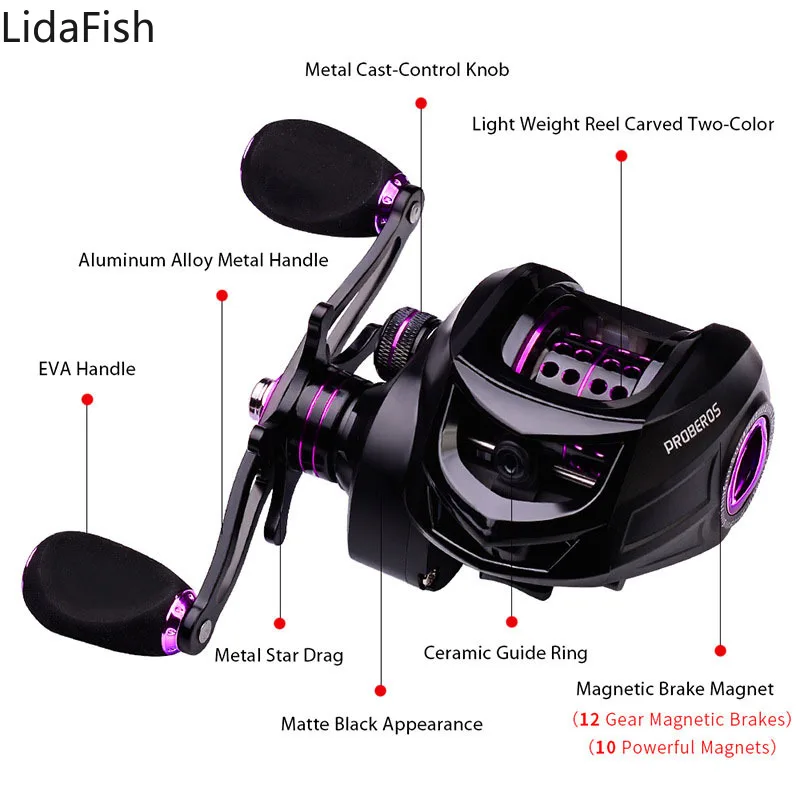 

LidaFish Magnetic Brake System Freshwater Baitcasting Fishing Reel 10KG Drag 7.2:1Gear Ratio Fishing Wheel 2021NEW