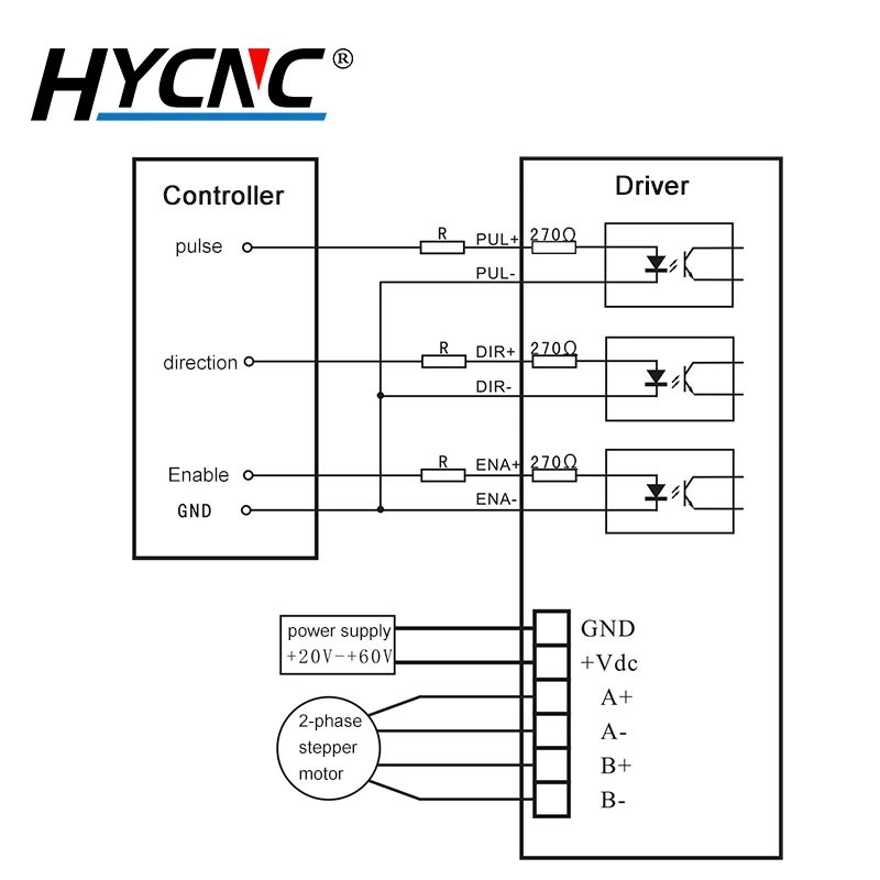 Лидер продаж высококачественный мостовой двигатель CW250 Drive для шагового