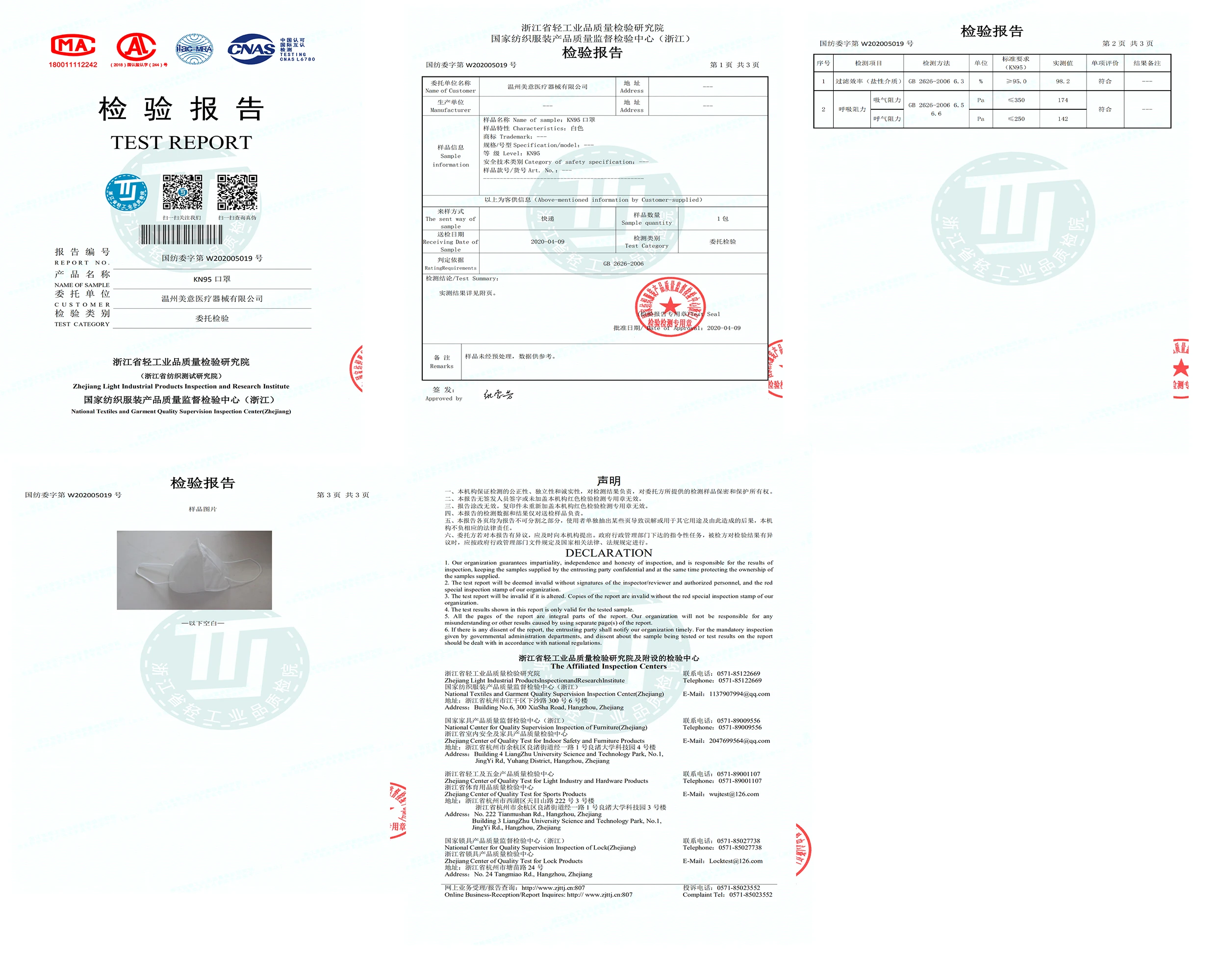 

50/100/200pcs 95% Filtration kn95 mask 5 Layers Protection Face Masks Dustproof Mask Comprehensive Protection Mask Without Valve