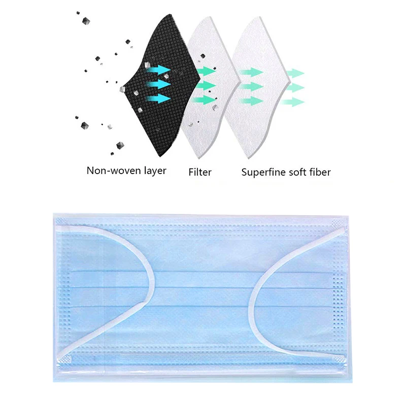 Синяя Пылезащитная маска Антивирусная одноразовая плиссированная для лица
