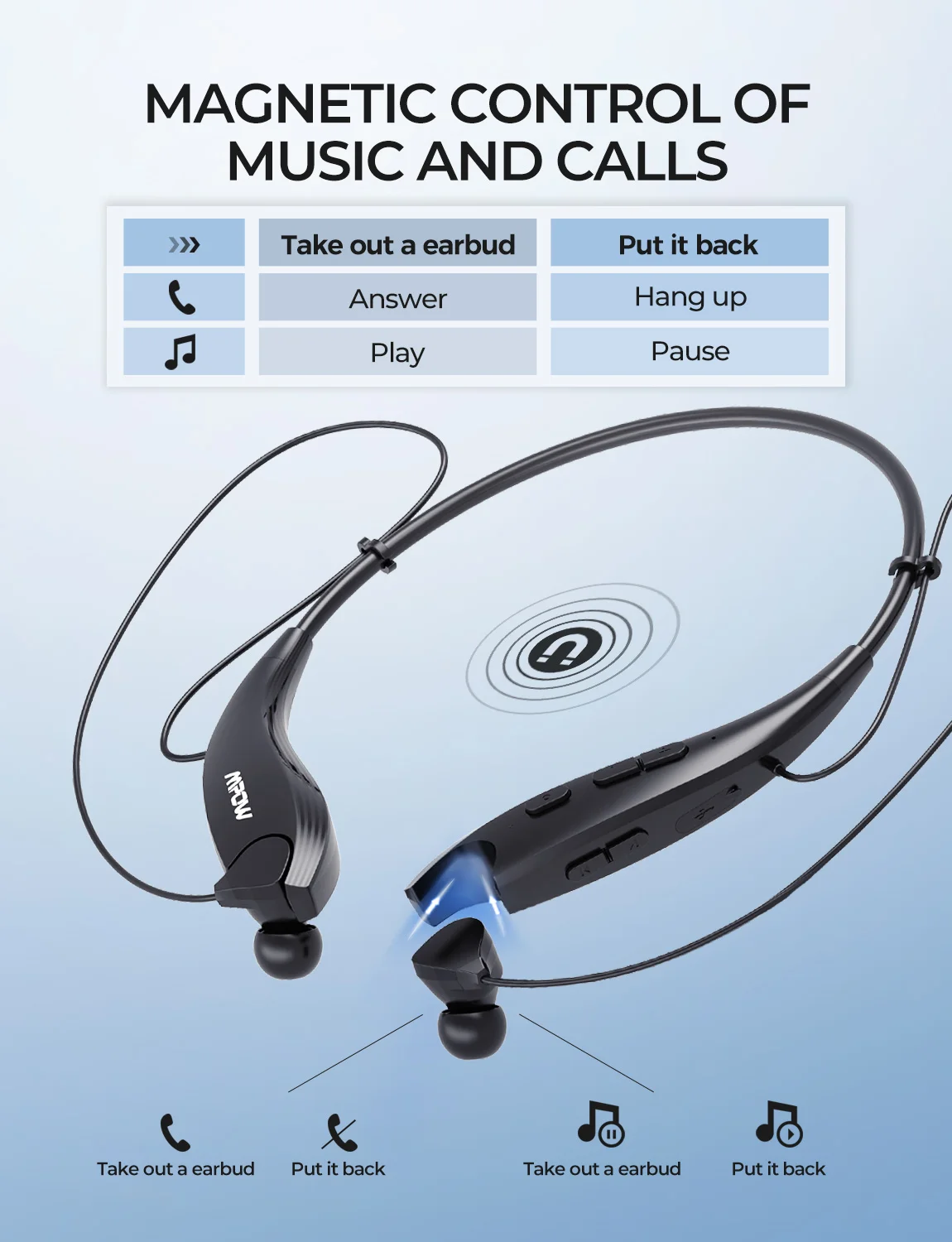 Улучшенные наушники Mpow Jaws Gen6 Bluetooth 5 0 Беспроводные спортивные с шейным ободом