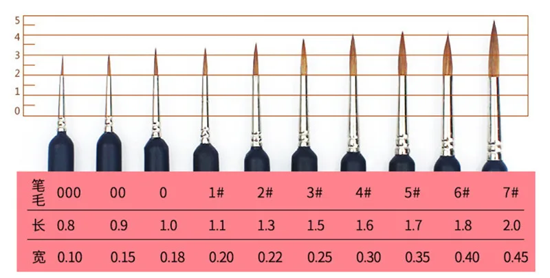 Кисть для рисования тонкая кисть с крючком маслом на водной основе