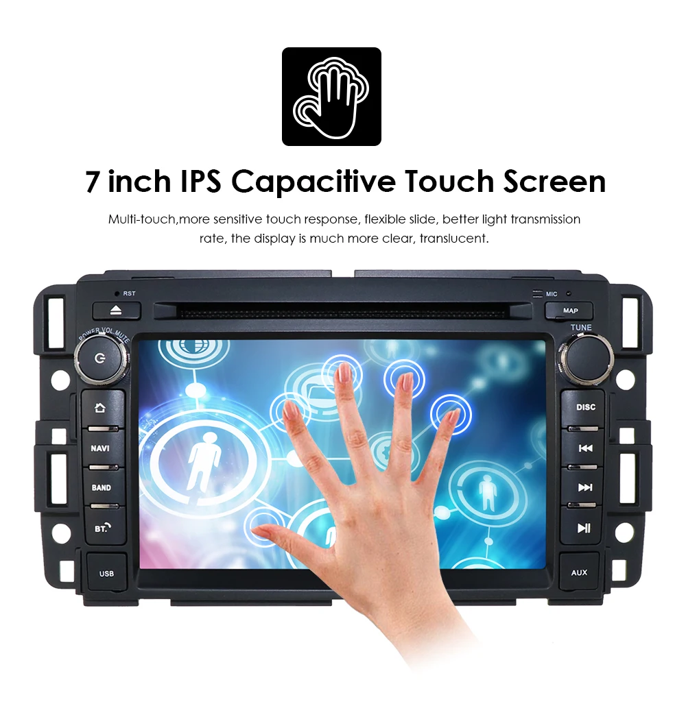 Android 9,0 автомобильный dvd-плеер радио для GMC Chevrolet Chevy Yukon Tahoe Sierra Acadia Suburban DSP ips PX5 4G ram 64G rom USB wifi
