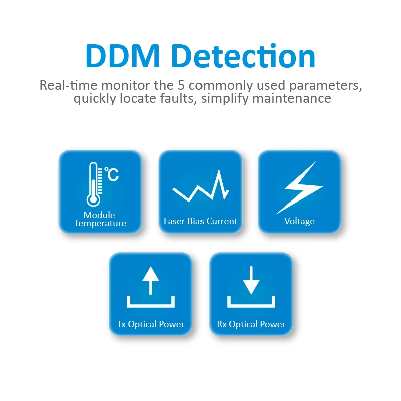 10G SFP+ 300m Transceiver Multi-Mode Duplex LC Optic Module With Cisco/Mikrotik/Huawei Switch etc Compatible