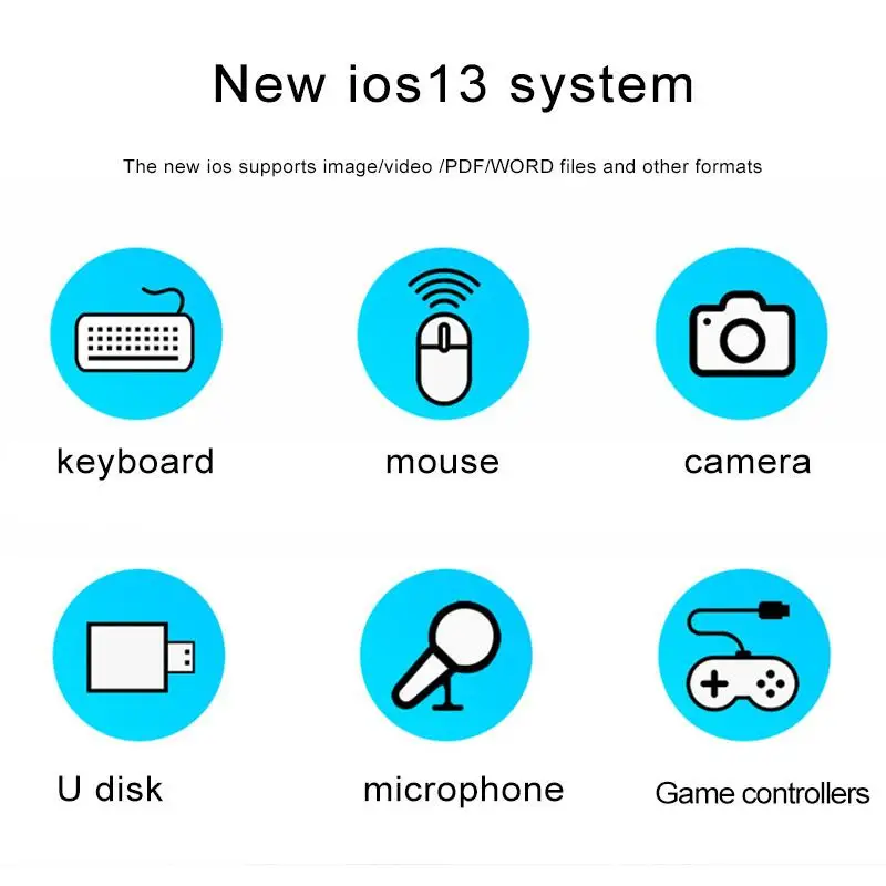 OTG адаптер для iPhone 12 mini xs 11 Pro Max конвертеры зарядки данных iPad IOS 13 на USB 3 0 Поддержка U