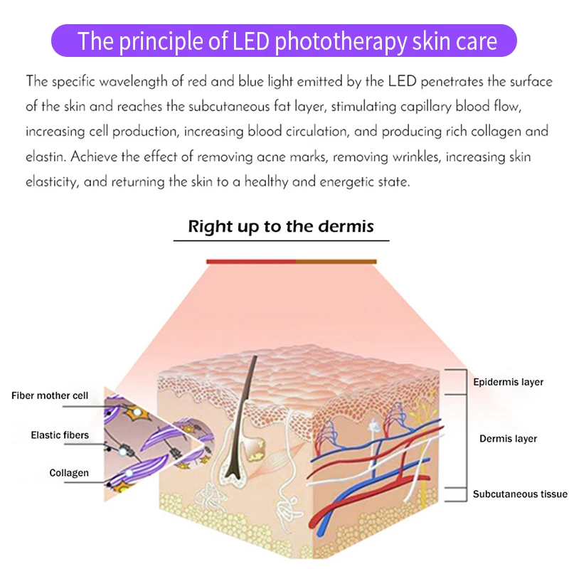 2019 усовершенствованная 7 цветов светильник фотоновая светодиодсветодиодный