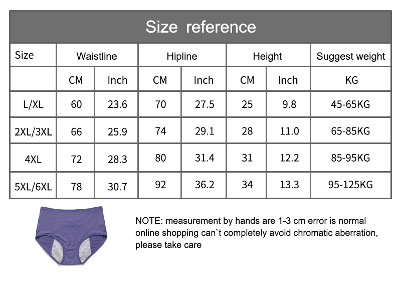 

3pcs/Set Menstrual Panties Women Sexy Pants Leak Proof Incontinence Cotton Plus Size Underwear Women Briefs Period Lingerie