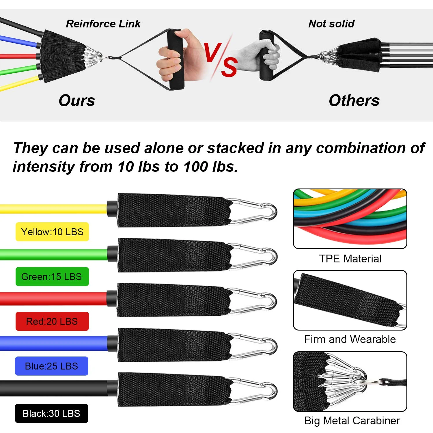 Латексные Эспандеры для фитнеса набор тренировочных лент домашних тренировок