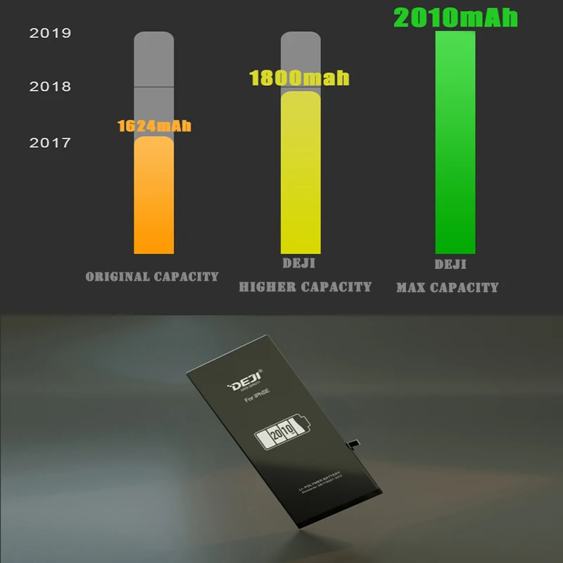 DEJI для iPhone 5S 5 se литий-полимерный внутренний аккумулятор для сотового телефона большой емкости 2010 мАч Сменные Аккумуляторы