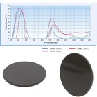Аксессуары для освещения ультрафиолетовый УФ-фильтр для фонарика диаметр 25 мм толщина 1,5 мм 100% абсолютно новый и высококачественный