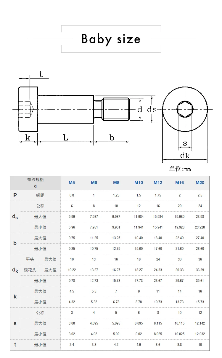Peng Fa ISO7379 внутренний шестигранный заглушка винт 12,9 ранг плечевой винт ограничительный болт M5 M6 M8