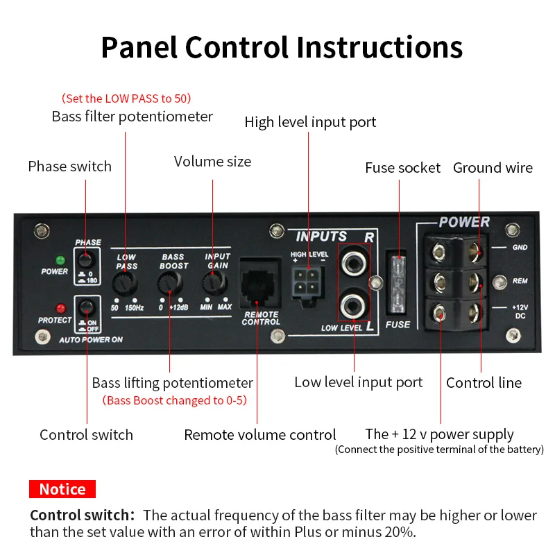 Саб Вуфер автомобильный аудио сабвуфер Pioneer с ультра-тонкий 10 &quot12V активный вес