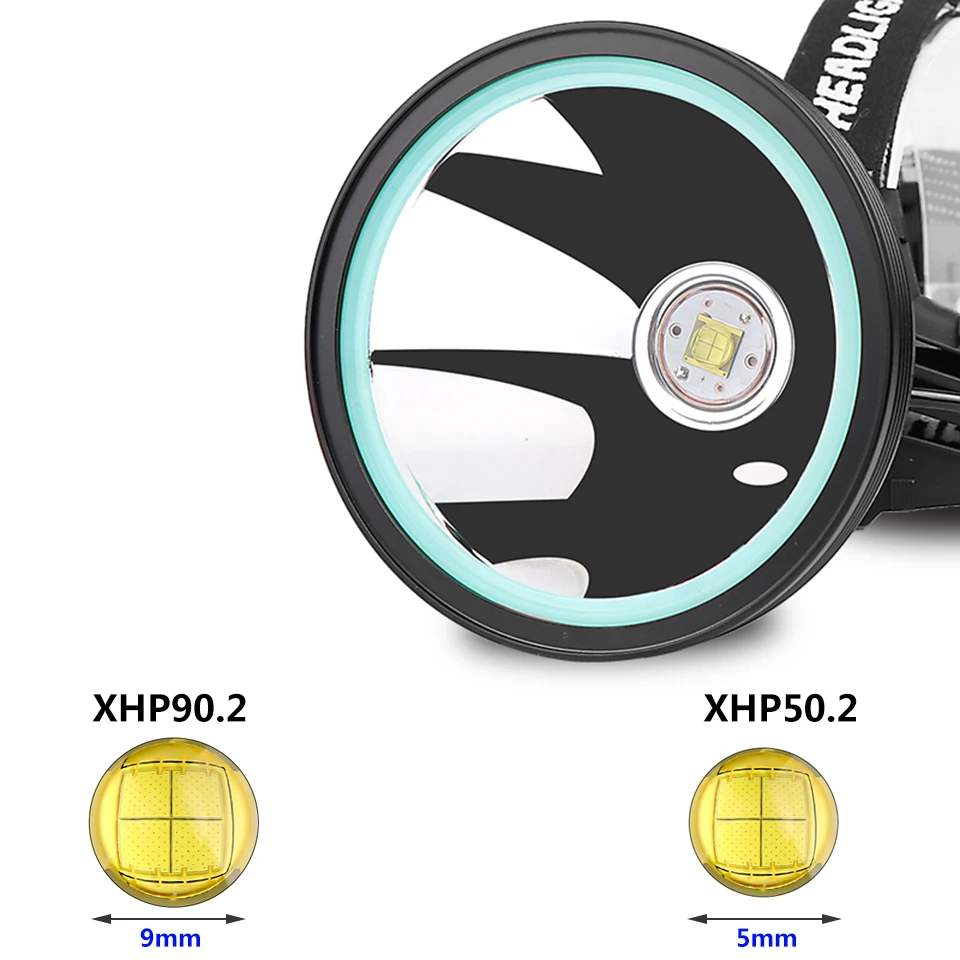 xhp90 2 white yellow color led headlamp headlight head lamp flashlight torch 32w xhp50 3 18650 battery power bank 7800mah light free global shipping