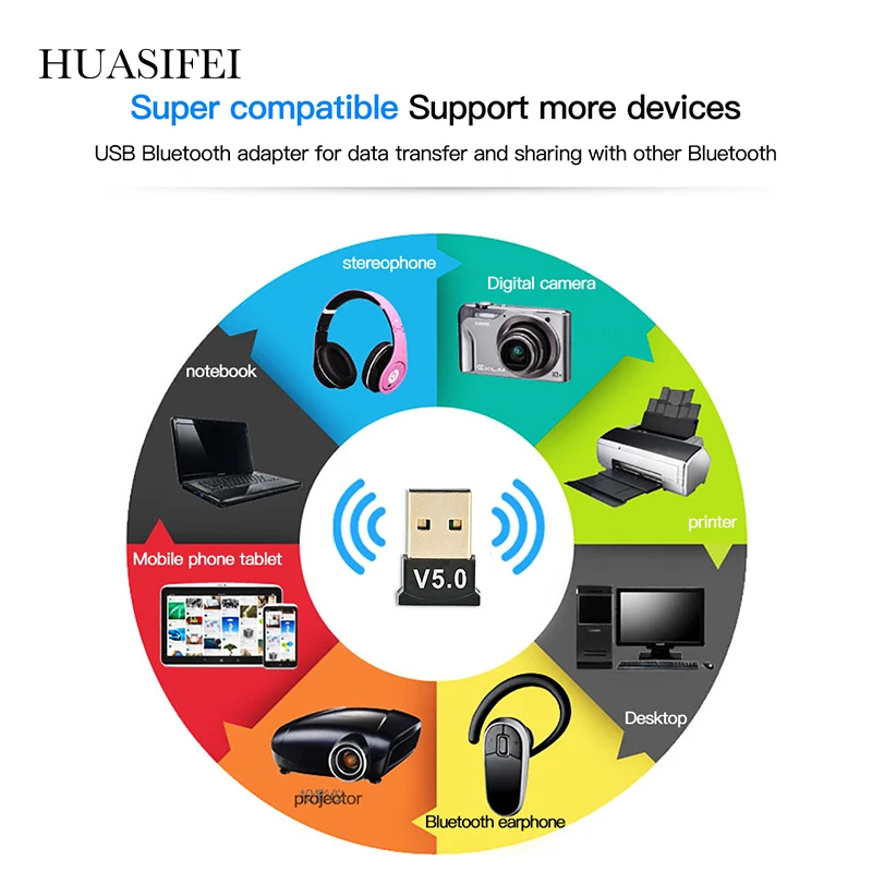 usb bluetooth приемник huawei 5 модуляторов б