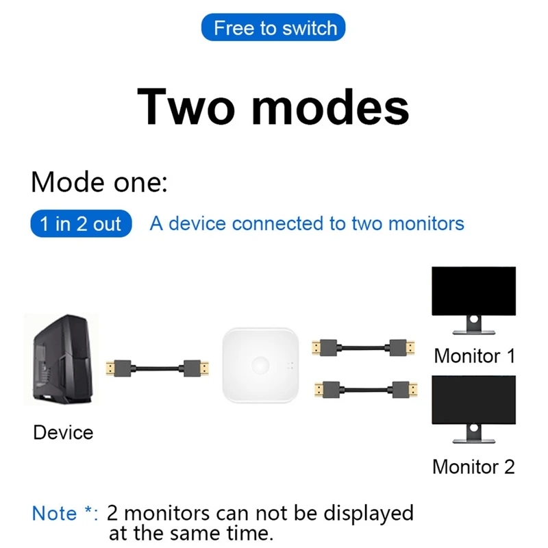 HDMI Switcher 2 в 1 Out 4K HD видео сплиттер один два двухстороннее Sn переключение как для