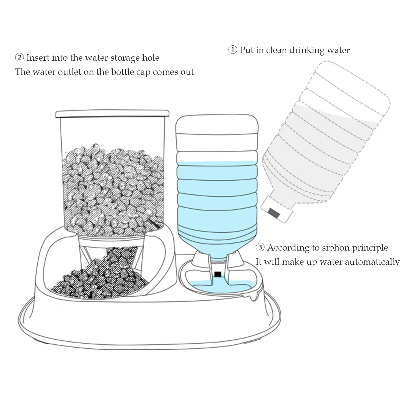 

Large-capacity Food Bowl Feeder Pet Dog Cat Supplies Automatic Feeder Durable Strong Feeder And Waterer Pet Supplies