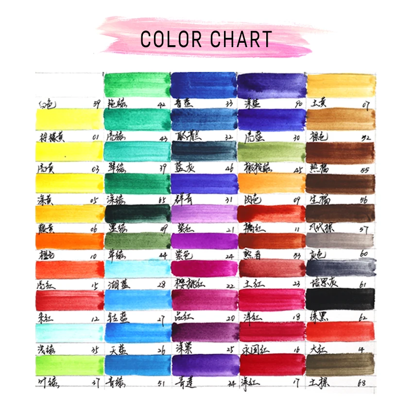 SeamiArt 50Color Solid Watercolor Paint Set Portable Metal Box Watercolor Pigment for Beginner Drawing Watercolor Paper Supplies