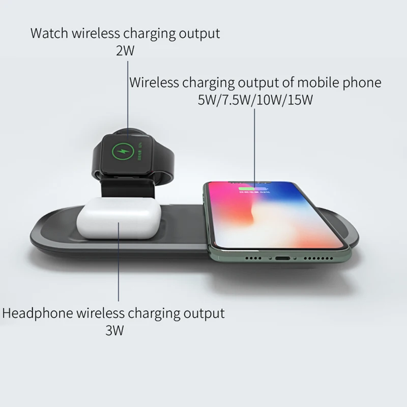 

Multifunctional 15W 3 in 1 Magnetic Fast Wireless Charger for iPhone, iWatch, Airpods