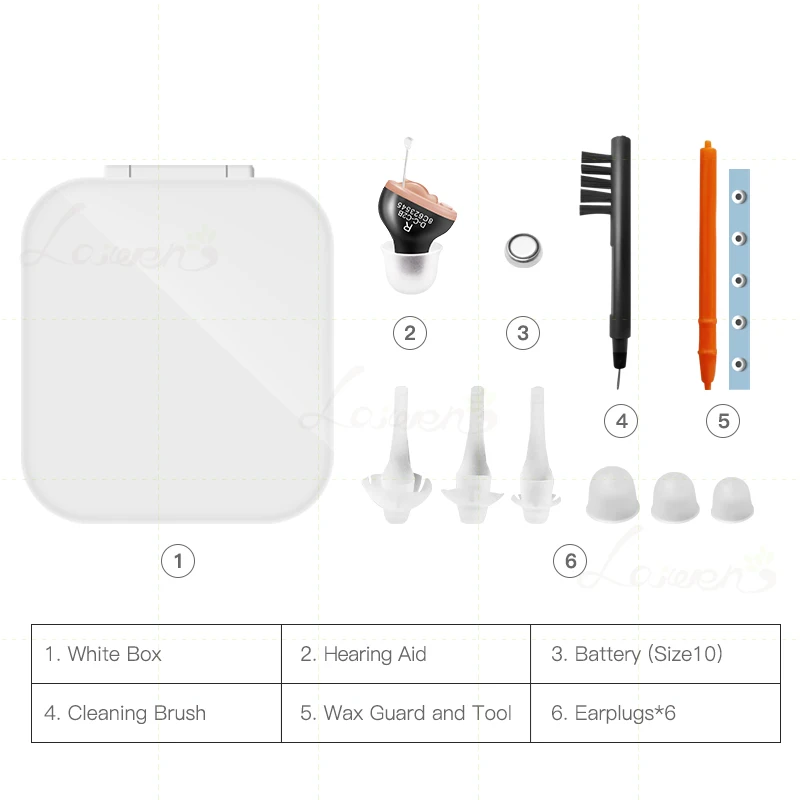 

Mini Hearing Aids For Deafness Sound Amplifier Wireless Headphones Ears First Aid Tools Listening Device Cheap Sale Dropshipping