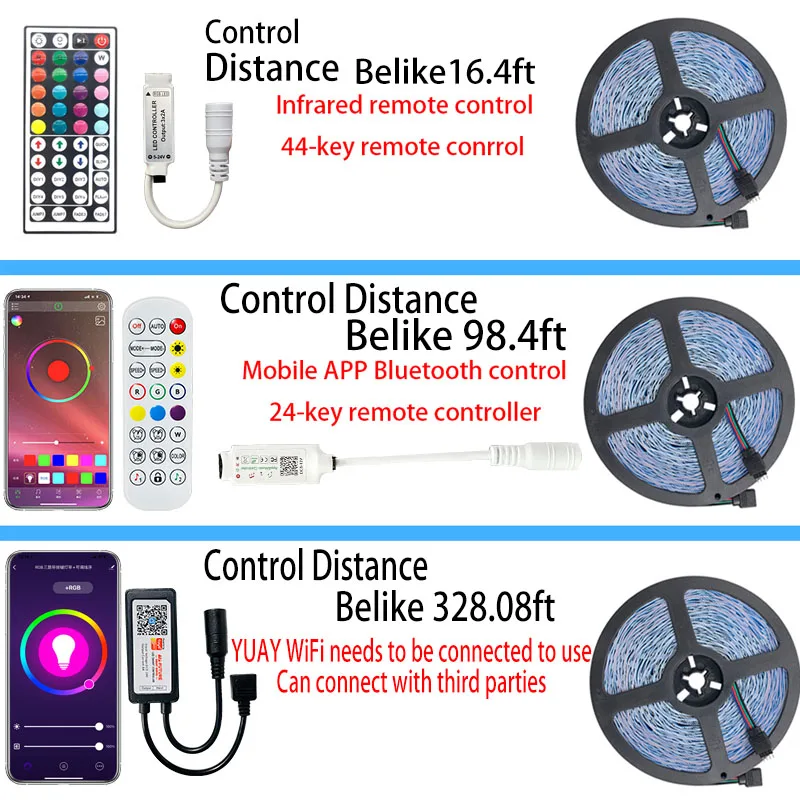 Светодиодная лента с поддержкой Bluetooth Wi-Fi RGB SMD 5050 | Лампы и освещение