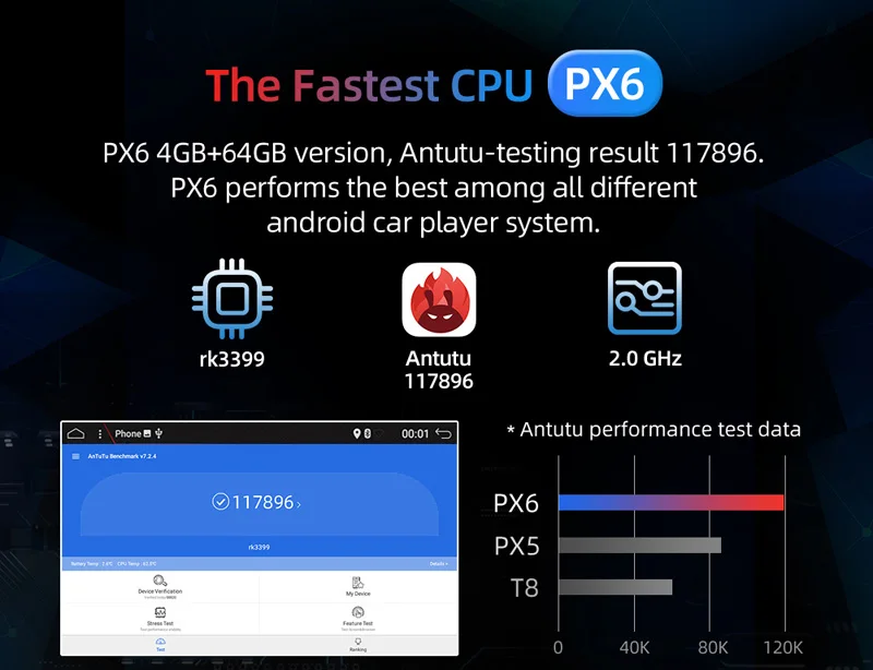 PX6 4G+ 64G Android 9,0 автомобильное головное устройство с радио gps навигацией для Mazda 6 Rui wing 2008- мультимедийный плеер