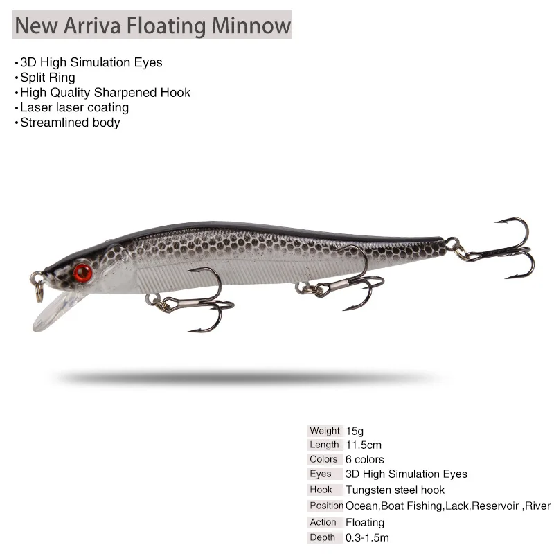 Плавающий моделирование люминола 11 5 см/15 г с резиновым покрытием рыболовная