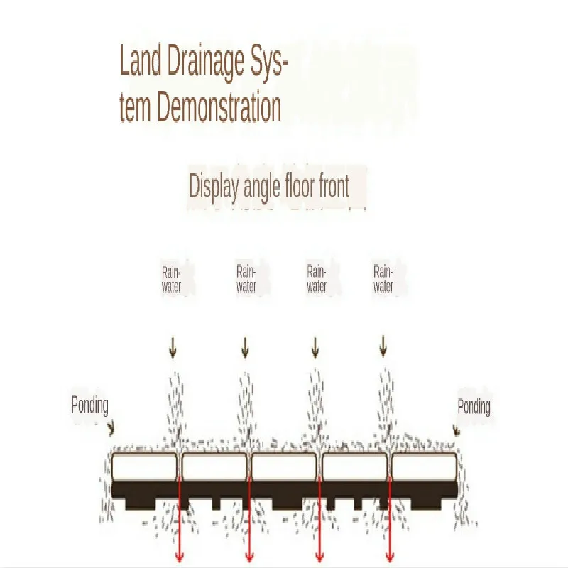1 шт. цельный деревянный пол балкон сад открытый двор терраса мозаика