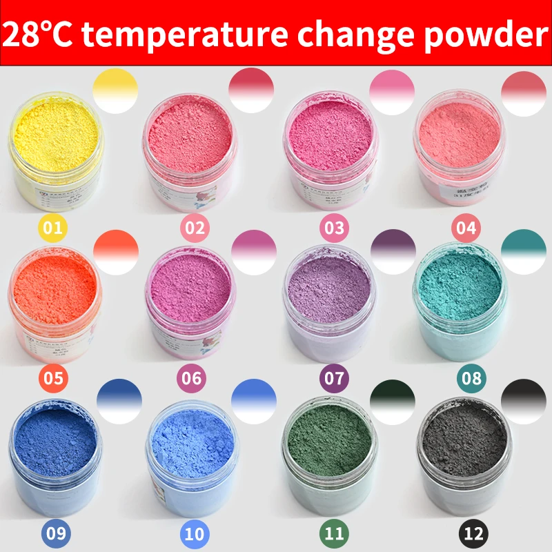

28Thermochromic Pigment Thermal Color Change Temperature Powder temperature active pigment hot sensitive powder 12colors for use