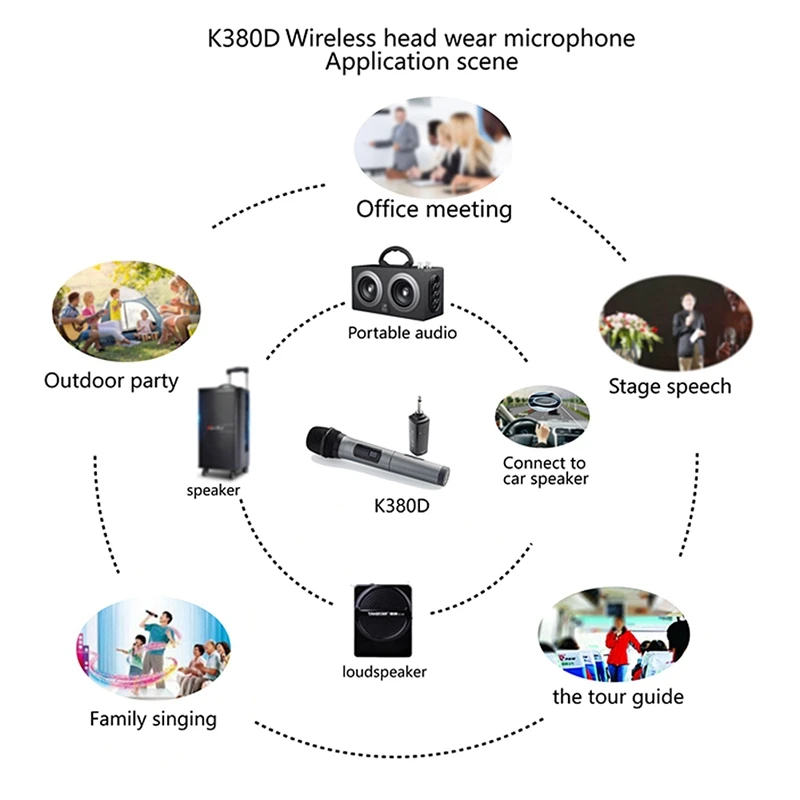 

K380D 6.5mm Bluetooth Microphone 10 Channels TWS UHF Digital Wireless Microphone System with One Microphone for Home KTV Stage