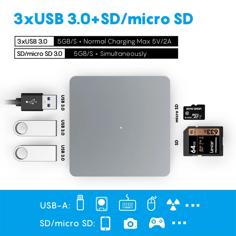 USB C концентратор 11 в 1 Тип c адаптер кабель Переходник на 3 5 мм Джек аудио SD TF