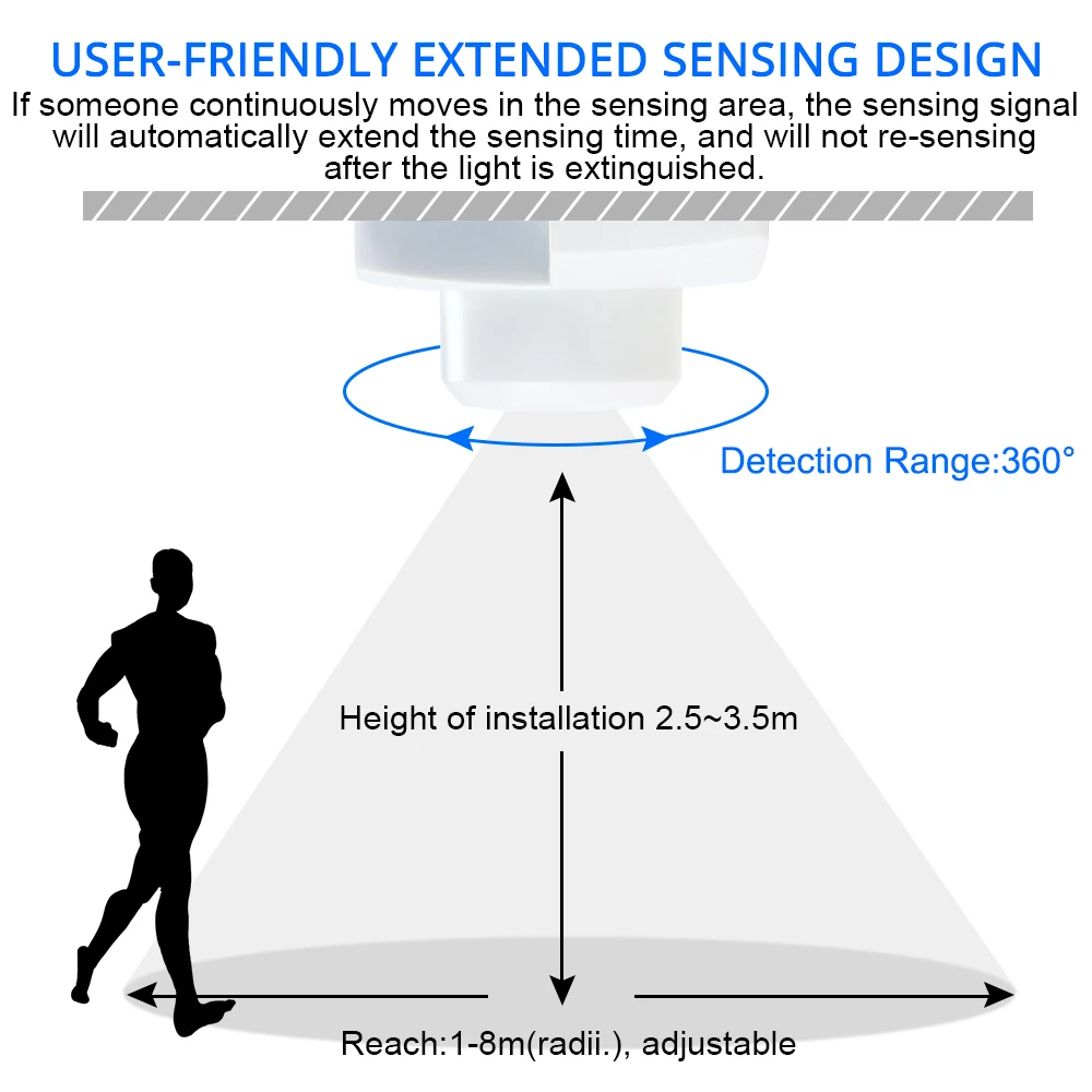 Переключатель датчика движения тела 5 8 ГГц высокочастотная система светодиодный