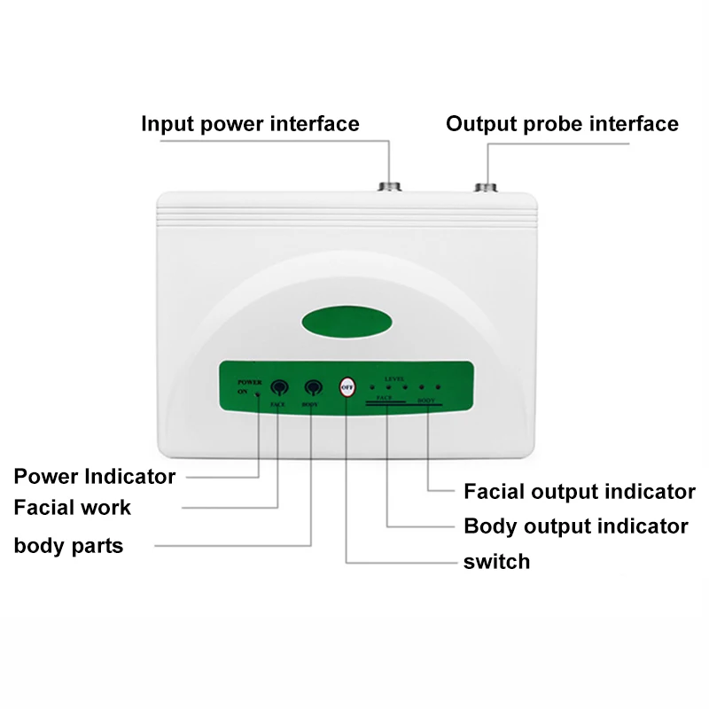 Уход за кожей для женщин отбеливание увлажнение устранение веснушек и